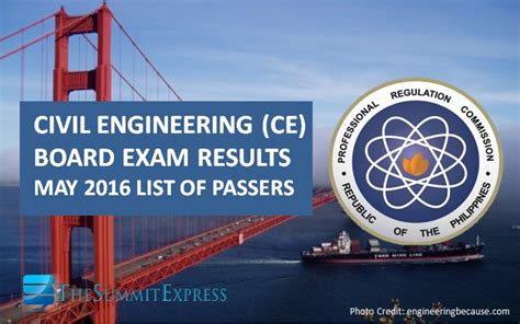 List of Passers: May 2016 Civil Engineering (CE) board exam results.